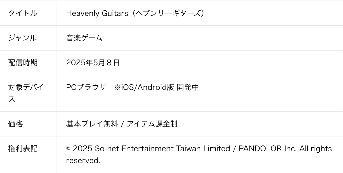 ギター奏法とWeb3技術を融合させた新作対戦型音楽ゲーム「Heavenly Guitars」PCブラウザ版をリリース